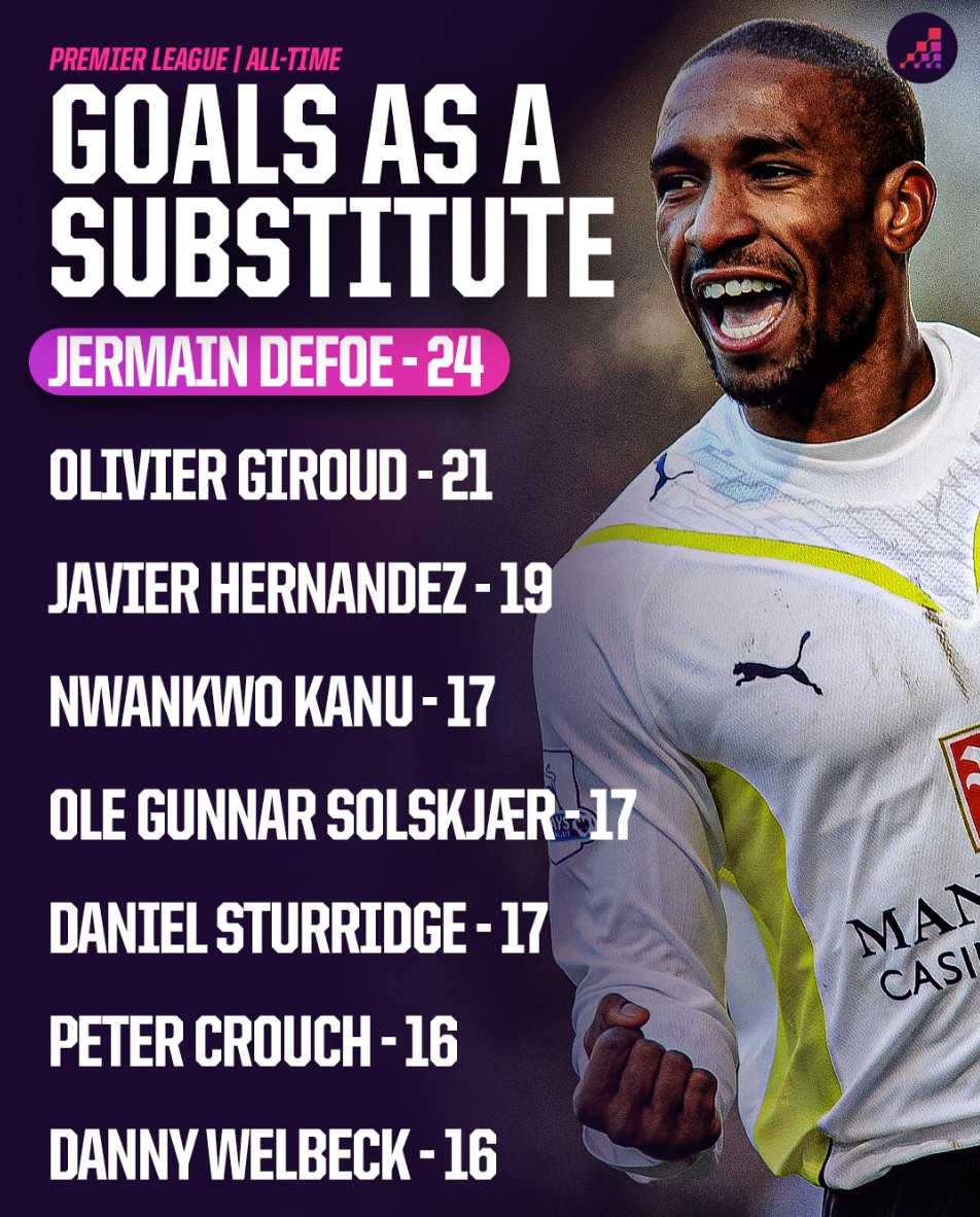 这些借口不 这些借口不